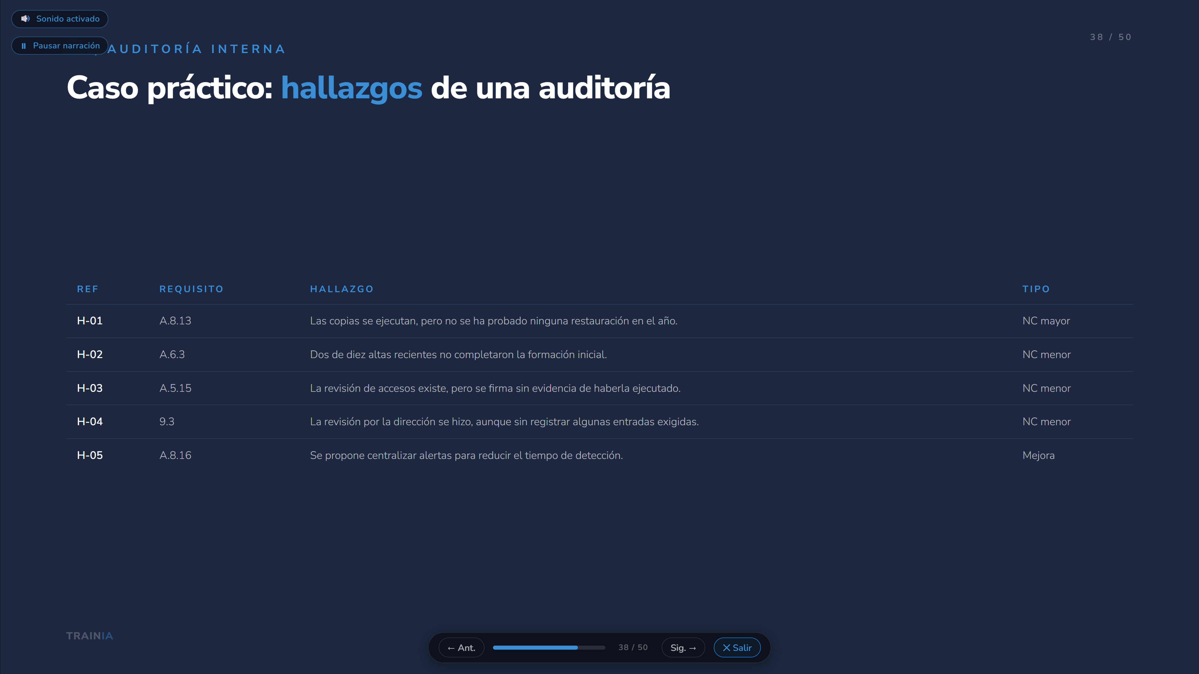 Diapositiva de un curso de TrainIA con narración por voz y ejemplo práctico